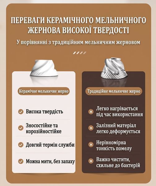 Набір електричних млинків для солі та перцю Cliton 2 шт. (автоматичні на підставці, з регулюванням помелу) 131588 фото