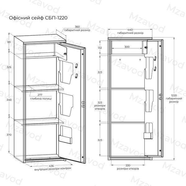 Офісний сейф CБП-1220 антрацитово-сірий 2436925058 фото