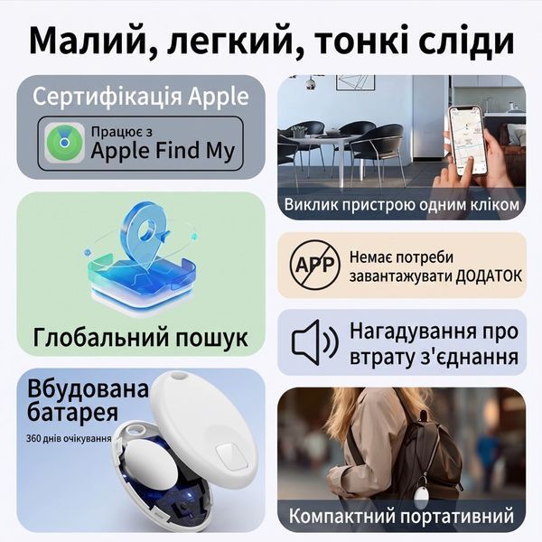 Міні-пристрій трекер стеження Bluetooth для Apple Find My APP Smart Tag 674764 фото
